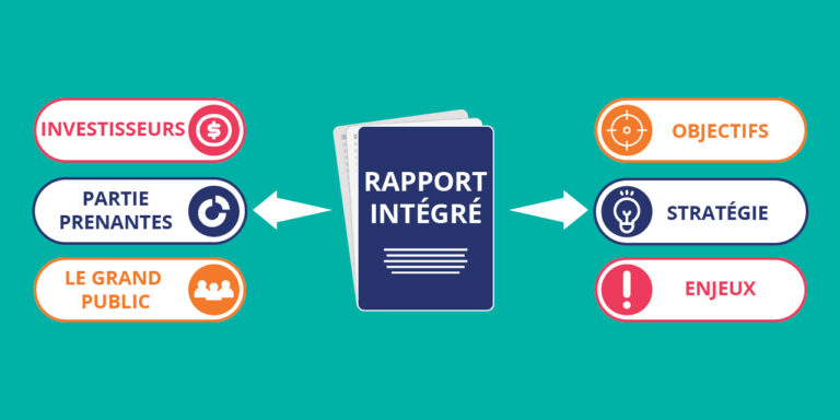 Pourquoi le reporting intégré va-t-il devenir la nouvelle norme dans les grandes entreprises ?