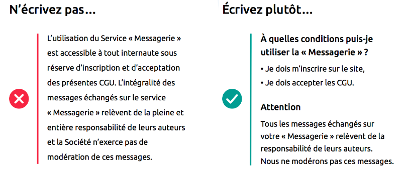 Infographie comparative 'N'écrivez pas... / Écrivez plutôt...'. À gauche, une croix rouge signale un paragraphe juridique dense sur les conditions d'utilisation d'une messagerie. À droite, une coche verte montre le même texte simplifié avec un titre sous forme de question, des puces pour l'inscription et une section 'Attention' sur la responsabilité.