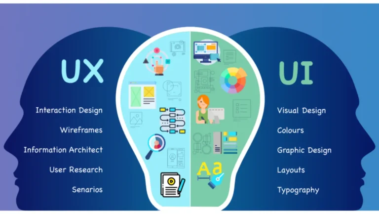 Déchiffrer l’écart entre UI et UX : Un guide indispensable pour une accessibilité numérique remarquable