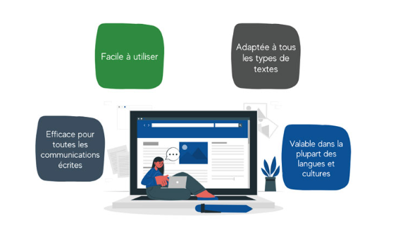 Facile à utiliser valable dans la plupart des langues et cultures