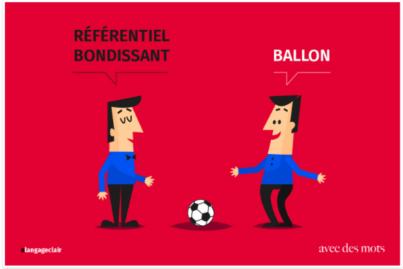 Référentiel bondissant ballon avec des mots, langage clair
